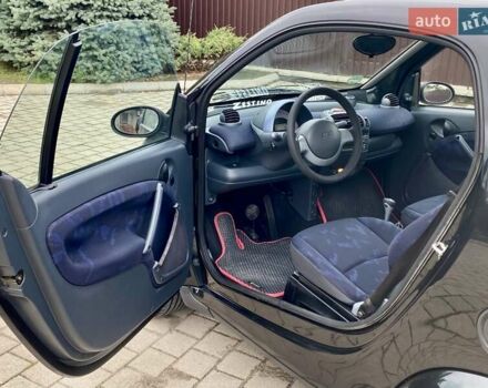 Чорний Смарт Fortwo, об'ємом двигуна 0.7 л та пробігом 146 тис. км за 2850 $, фото 19 на Automoto.ua