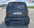 Чорний Смарт Fortwo, об'ємом двигуна 0.7 л та пробігом 153 тис. км за 3600 $, фото 6 на Automoto.ua