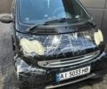 Черный Смарт Форту, объемом двигателя 0.6 л и пробегом 191 тыс. км за 3600 $, фото 6 на Automoto.ua