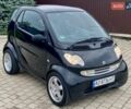 Чорний Смарт Fortwo, об'ємом двигуна 0.7 л та пробігом 146 тис. км за 2850 $, фото 7 на Automoto.ua