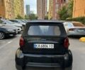 Чорний Смарт Fortwo, об'ємом двигуна 7 л та пробігом 180 тис. км за 2511 $, фото 6 на Automoto.ua