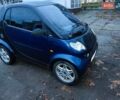 Чорний Смарт Fortwo, об'ємом двигуна 0.7 л та пробігом 196 тис. км за 2700 $, фото 1 на Automoto.ua