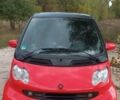 Чорний Смарт Fortwo, об'ємом двигуна 0.7 л та пробігом 171 тис. км за 3850 $, фото 8 на Automoto.ua