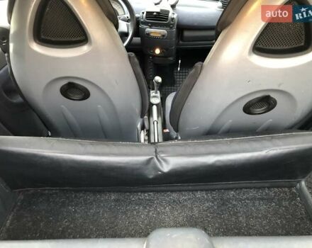 Черный Смарт Форту, объемом двигателя 0.7 л и пробегом 192 тыс. км за 3300 $, фото 23 на Automoto.ua