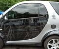 Черный Смарт Форту, объемом двигателя 0.7 л и пробегом 170 тыс. км за 3600 $, фото 2 на Automoto.ua