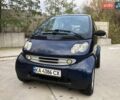 Чорний Смарт Fortwo, об'ємом двигуна 0.7 л та пробігом 188 тис. км за 3600 $, фото 1 на Automoto.ua