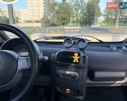 Черный Смарт Форту, объемом двигателя 0.8 л и пробегом 290 тыс. км за 3700 $, фото 6 на Automoto.ua