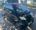 Чорний Смарт Fortwo, об'ємом двигуна 0.7 л та пробігом 64 тис. км за 3300 $, фото 3 на Automoto.ua