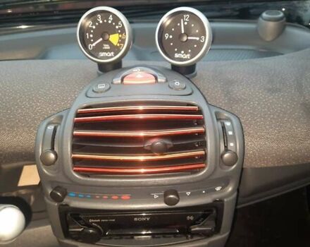 Чорний Смарт Fortwo, об'ємом двигуна 0.7 л та пробігом 209 тис. км за 2850 $, фото 1 на Automoto.ua