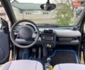 Черный Смарт Форту, объемом двигателя 0.7 л и пробегом 184 тыс. км за 3400 $, фото 8 на Automoto.ua