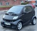 Черный Смарт Форту, объемом двигателя 0.7 л и пробегом 196 тыс. км за 3100 $, фото 2 на Automoto.ua