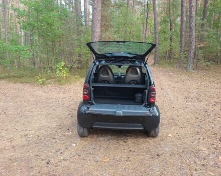 Чорний Смарт Fortwo, об'ємом двигуна 0.8 л та пробігом 202 тис. км за 3000 $, фото 5 на Automoto.ua