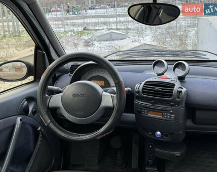 Черный Смарт Форту, объемом двигателя 0.7 л и пробегом 196 тыс. км за 2999 $, фото 8 на Automoto.ua