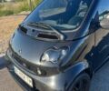 Чорний Смарт Fortwo, об'ємом двигуна 0.7 л та пробігом 237 тис. км за 3200 $, фото 4 на Automoto.ua