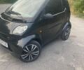Чорний Смарт Fortwo, об'ємом двигуна 0.7 л та пробігом 64 тис. км за 3200 $, фото 1 на Automoto.ua