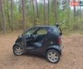 Чорний Смарт Fortwo, об'ємом двигуна 0.8 л та пробігом 202 тис. км за 3000 $, фото 2 на Automoto.ua