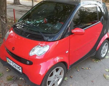 Чорний Смарт Fortwo, об'ємом двигуна 0.7 л та пробігом 171 тис. км за 3850 $, фото 14 на Automoto.ua