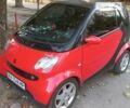 Чорний Смарт Fortwo, об'ємом двигуна 0.7 л та пробігом 171 тис. км за 3850 $, фото 14 на Automoto.ua