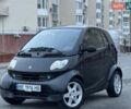 Черный Смарт Форту, объемом двигателя 0.7 л и пробегом 196 тыс. км за 3100 $, фото 1 на Automoto.ua