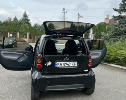 Чорний Смарт Fortwo, об'ємом двигуна 0.7 л та пробігом 190 тис. км за 3100 $, фото 5 на Automoto.ua