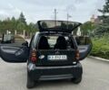 Чорний Смарт Fortwo, об'ємом двигуна 0.7 л та пробігом 190 тис. км за 3100 $, фото 5 на Automoto.ua