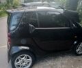 Чорний Смарт Fortwo, об'ємом двигуна 0.7 л та пробігом 251 тис. км за 3650 $, фото 6 на Automoto.ua