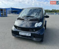 Чорний Смарт Fortwo, об'ємом двигуна 0.7 л та пробігом 150 тис. км за 3100 $, фото 1 на Automoto.ua