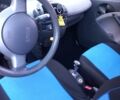 Черный Смарт Форту, объемом двигателя 0.6 л и пробегом 130 тыс. км за 3000 $, фото 2 на Automoto.ua