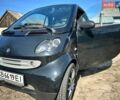 Чорний Смарт Fortwo, об'ємом двигуна 0.7 л та пробігом 137 тис. км за 3695 $, фото 1 на Automoto.ua