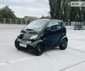 Чорний Смарт Fortwo, об'ємом двигуна 0.7 л та пробігом 174 тис. км за 3800 $, фото 1 на Automoto.ua