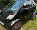 Чорний Смарт Fortwo, об'ємом двигуна 0.7 л та пробігом 127 тис. км за 1800 $, фото 1 на Automoto.ua