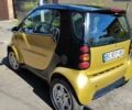 Черный Смарт Форту, объемом двигателя 0 л и пробегом 280 тыс. км за 3700 $, фото 4 на Automoto.ua
