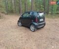 Чорний Смарт Fortwo, об'ємом двигуна 0.8 л та пробігом 202 тис. км за 3000 $, фото 3 на Automoto.ua