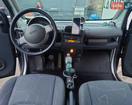 Чорний Смарт Fortwo, об'ємом двигуна 0.6 л та пробігом 194 тис. км за 3300 $, фото 8 на Automoto.ua