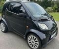 Чорний Смарт Fortwo, об'ємом двигуна 0.7 л та пробігом 190 тис. км за 3100 $, фото 2 на Automoto.ua