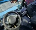 Черный Смарт Форту, объемом двигателя 6 л и пробегом 168 тыс. км за 3012 $, фото 11 на Automoto.ua