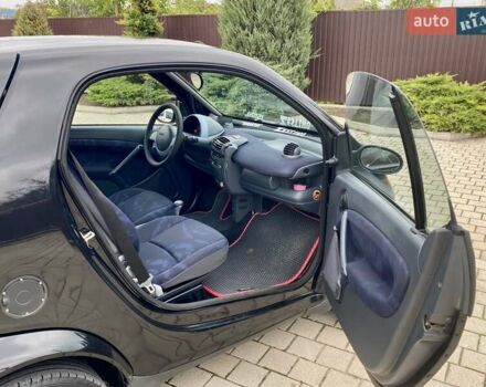 Чорний Смарт Fortwo, об'ємом двигуна 0.7 л та пробігом 146 тис. км за 2850 $, фото 22 на Automoto.ua