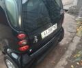 Чорний Смарт Fortwo, об'ємом двигуна 0.7 л та пробігом 209 тис. км за 2850 $, фото 4 на Automoto.ua