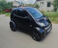 Чорний Смарт Fortwo, об'ємом двигуна 0.6 л та пробігом 244 тис. км за 2550 $, фото 1 на Automoto.ua