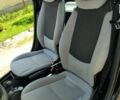 Черный Смарт Форту, объемом двигателя 0.7 л и пробегом 280 тыс. км за 2899 $, фото 19 на Automoto.ua