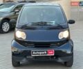 Черный Смарт Форту, объемом двигателя 0.7 л и пробегом 128 тыс. км за 3990 $, фото 1 на Automoto.ua