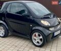 Чорний Смарт Fortwo, об'ємом двигуна 0.7 л та пробігом 146 тис. км за 2850 $, фото 9 на Automoto.ua