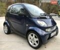 Чорний Смарт Fortwo, об'ємом двигуна 0.7 л та пробігом 192 тис. км за 3200 $, фото 7 на Automoto.ua
