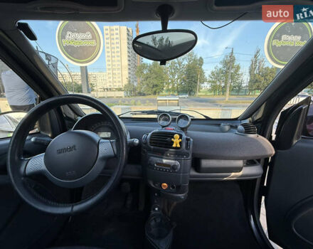 Черный Смарт Форту, объемом двигателя 0.8 л и пробегом 290 тыс. км за 3700 $, фото 14 на Automoto.ua
