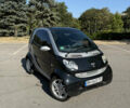 Чорний Смарт Fortwo, об'ємом двигуна 0.7 л та пробігом 157 тис. км за 3450 $, фото 1 на Automoto.ua