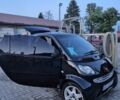Черный Смарт Форту, объемом двигателя 6 л и пробегом 168 тыс. км за 3012 $, фото 3 на Automoto.ua