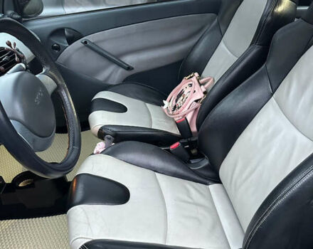 Черный Смарт Форту, объемом двигателя 0.7 л и пробегом 183 тыс. км за 3700 $, фото 4 на Automoto.ua