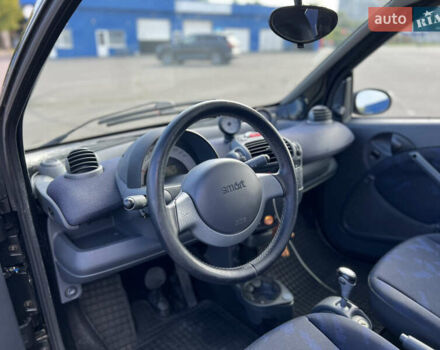 Чорний Смарт Fortwo, об'ємом двигуна 0.7 л та пробігом 150 тис. км за 3100 $, фото 10 на Automoto.ua