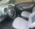 Чорний Смарт Fortwo, об'ємом двигуна 0.7 л та пробігом 64 тис. км за 3200 $, фото 8 на Automoto.ua