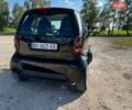 Черный Смарт Форту, объемом двигателя 0.7 л и пробегом 145 тыс. км за 2750 $, фото 18 на Automoto.ua